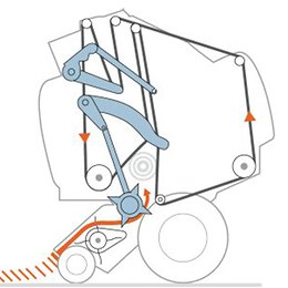 Rotor transportowy prowadzi zbierany materiał do komory prasującej i wymusza obrotowy ruch balotu. - VARIANT 470 / 450