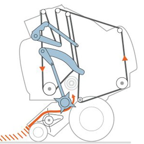 VARIANT 470 / 450