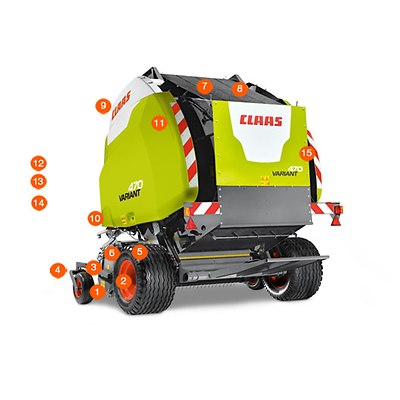 VARIANT 470 / 450