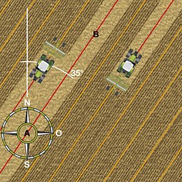 Systemy kierowania GPS PILOT
