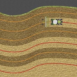 Systemy kierowania GPS PILOT